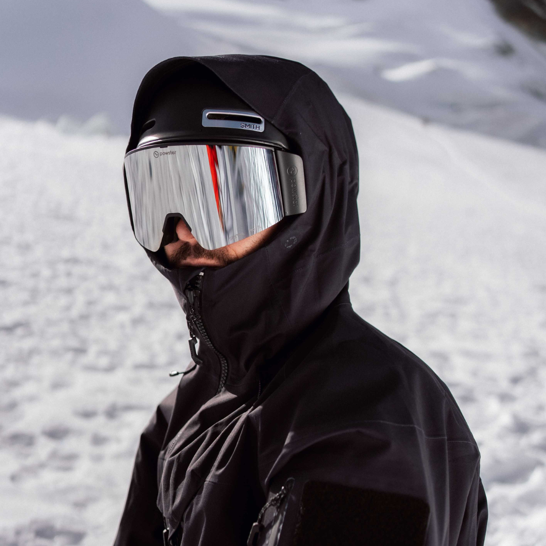 Product Spotlight: The Neo One - High-Tech Kickstarter Goggles
