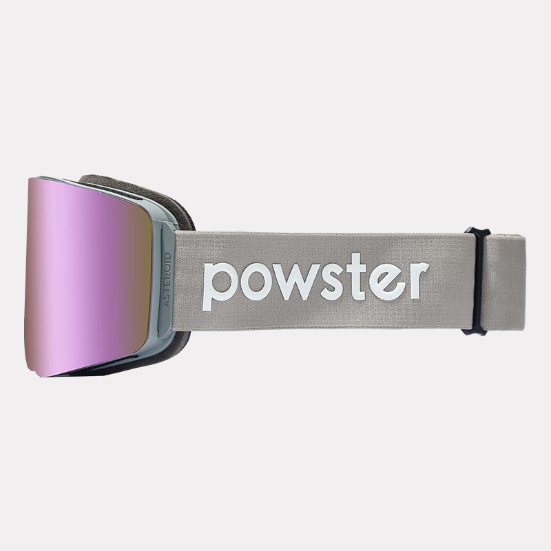 Asteroid ZEISS Lens Ski Goggles